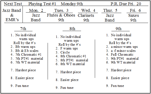 Band Lesson Plan Template from www.jrhighband.com