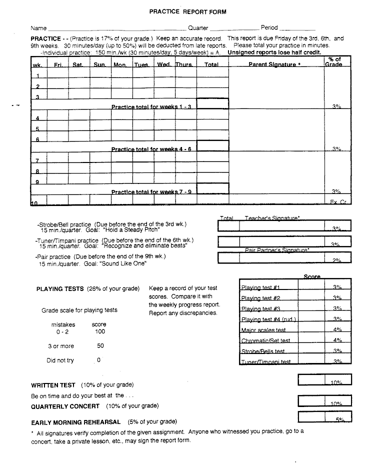 Practice Report Form - Side 1