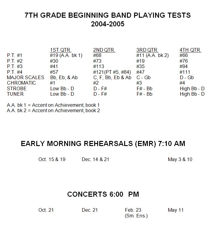 7th Grade Playing Test List