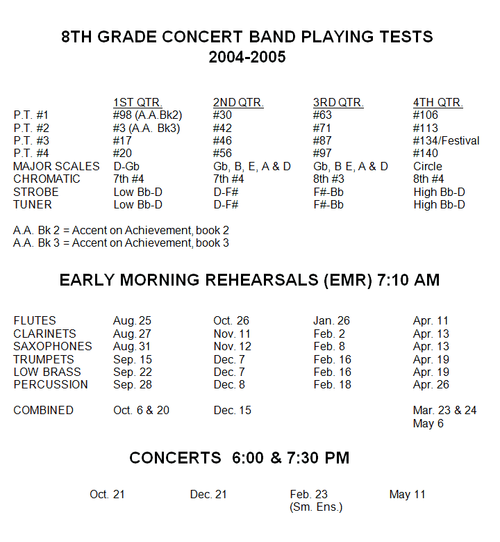 8th Grade Playing Test List