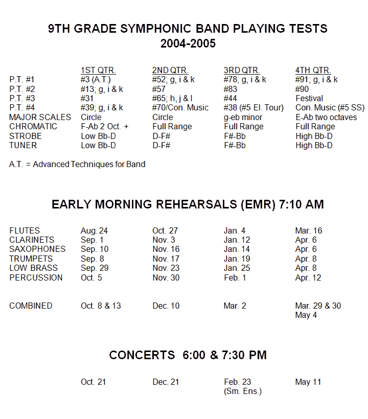 9th Grade Playing Test List