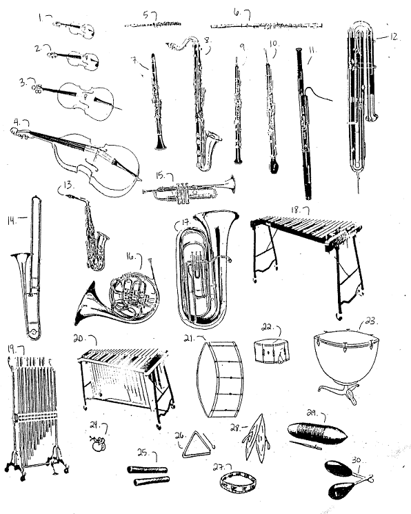 Instruments