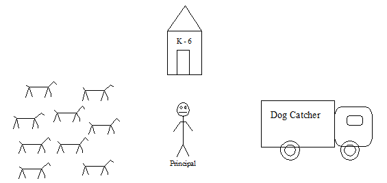 Minor Key Diagram