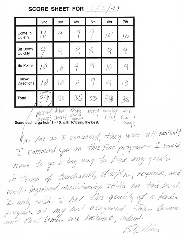 Substitute Teacher Score Card